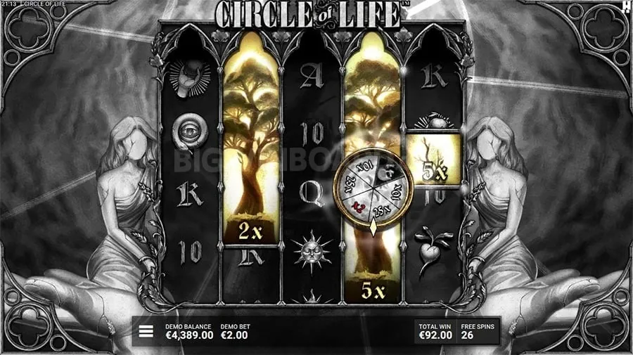 Maximizing Your VIP88 Bonuses